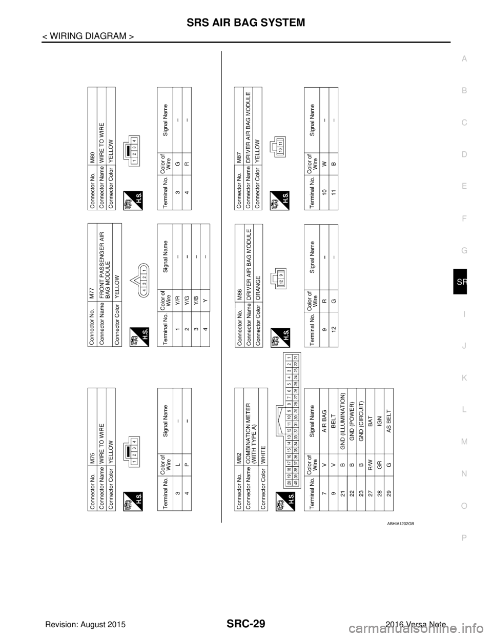 NISSAN NOTE 2016  Service Repair Manual SRS AIR BAG SYSTEMSRC-29
< WIRING DIAGRAM >
C
DE
F
G
I
J
K L
M A
B
SRC
N
O P
ABHIA1202GB
Revision: August 2015 2016 Versa Note

cardiagn.com  