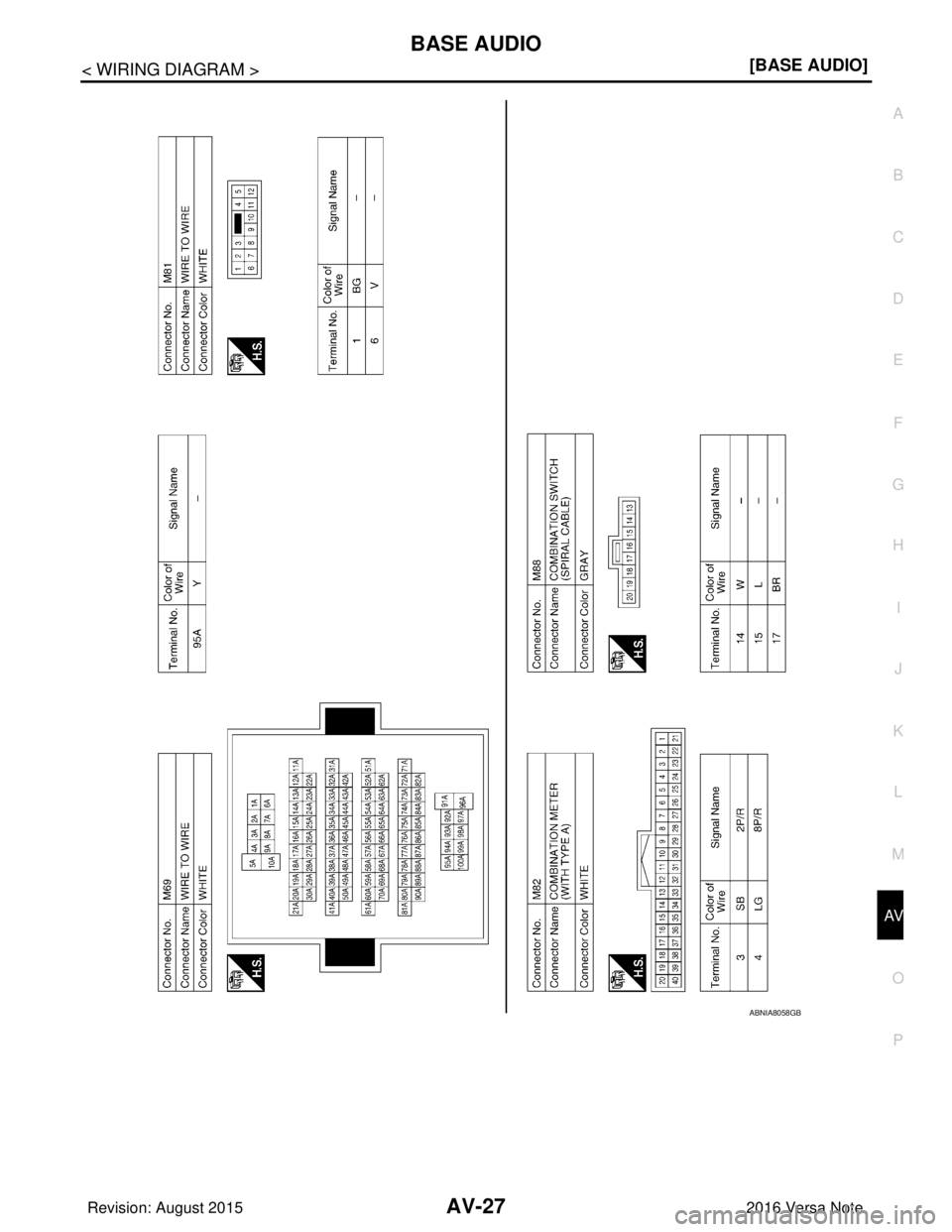 NISSAN NOTE 2016  Service Repair Manual AV
BASE AUDIOAV-27
< WIRING DIAGRAM > [BASE AUDIO]
C
D
E
F
G H
I
J
K L
M B A
O P
ABNIA8058GB
Revision: August 2015 2016 Versa Note

cardiagn.com  