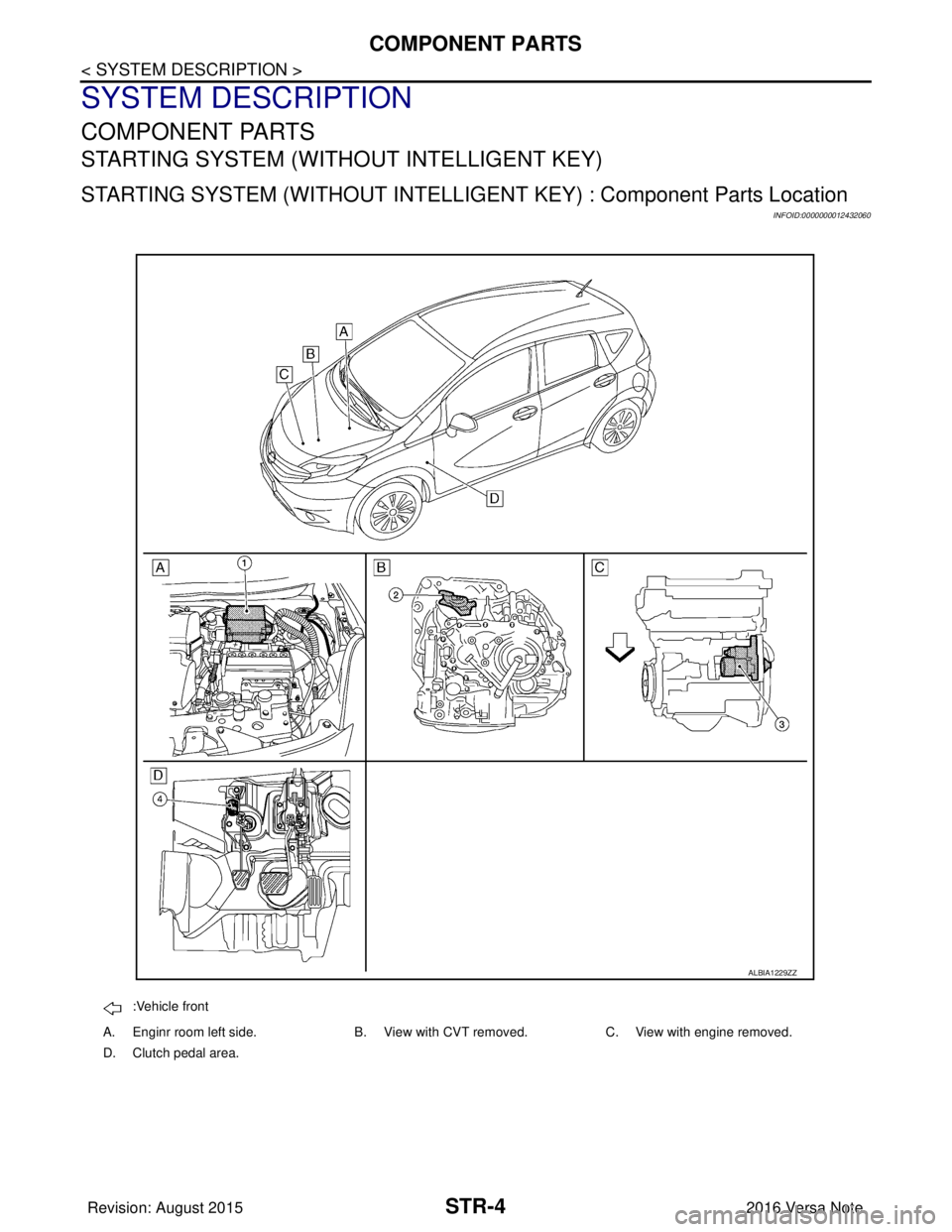NISSAN NOTE 2016  Service Repair Manual STR-4
< SYSTEM DESCRIPTION >
COMPONENT PARTS
SYSTEM DESCRIPTION
COMPONENT PARTS
STARTING SYSTEM (WITHOUT INTELLIGENT KEY)
STARTING SYSTEM (WITHOUT INTELLIGENT KEY) : Component Parts Location
INFOID:00
