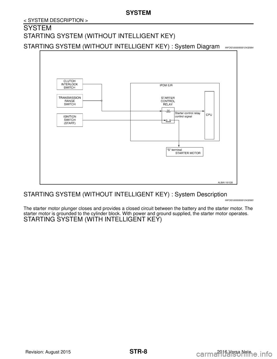 NISSAN NOTE 2016  Service Repair Manual STR-8
< SYSTEM DESCRIPTION >
SYSTEM
SYSTEM
STARTING SYSTEM (WITHOUT INTELLIGENT KEY)
STARTING SYSTEM (WITHOUT INTELLIGENT KEY) : System DiagramINFOID:0000000012432064
STARTING SYSTEM (WITHOUT INTELLI 