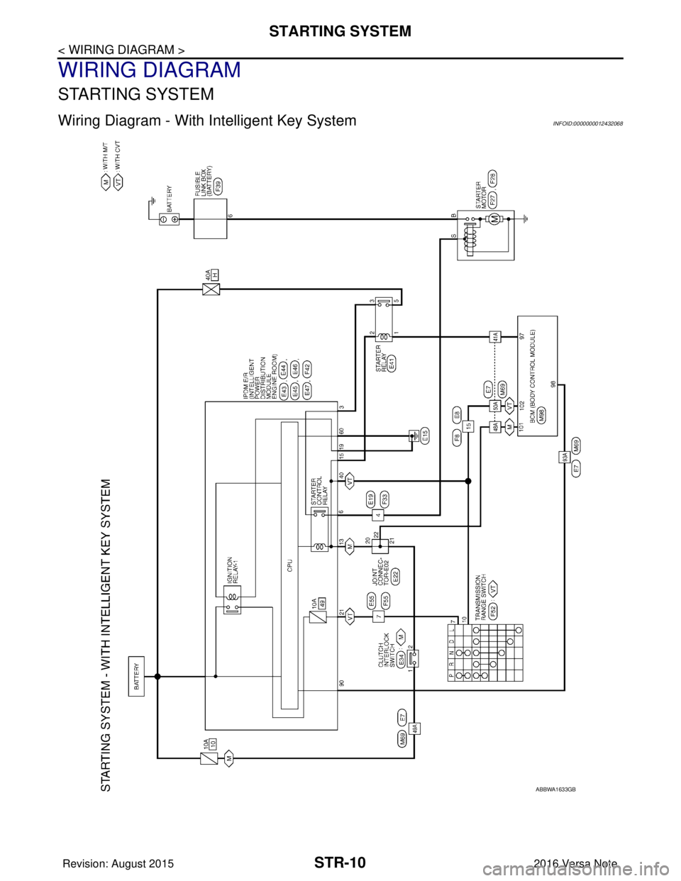 NISSAN NOTE 2016  Service Repair Manual STR-10
< WIRING DIAGRAM >
STARTING SYSTEM
WIRING DIAGRAM
STARTING SYSTEM
Wiring Diagram - With Intelligent Key SystemINFOID:0000000012432068
ABBWA1633GB
Revision: August 2015 2016 Versa Note

cardiagn