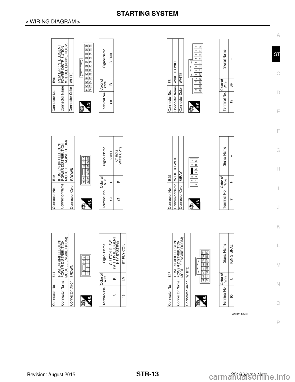 NISSAN NOTE 2016  Service Repair Manual STARTING SYSTEMSTR-13
< WIRING DIAGRAM >
C
DE
F
G H
I
J
K L
M A
STR
NP
O
AABIA1425GB
Revision: August 2015
2016 Versa Note

cardiagn.com  