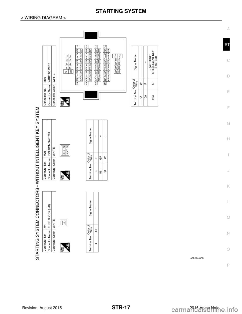 NISSAN NOTE 2016  Service Repair Manual STARTING SYSTEMSTR-17
< WIRING DIAGRAM >
C
DE
F
G H
I
J
K L
M A
STR
NP
O
ABBIA3069GB
Revision: August 2015
2016 Versa Note

cardiagn.com  
