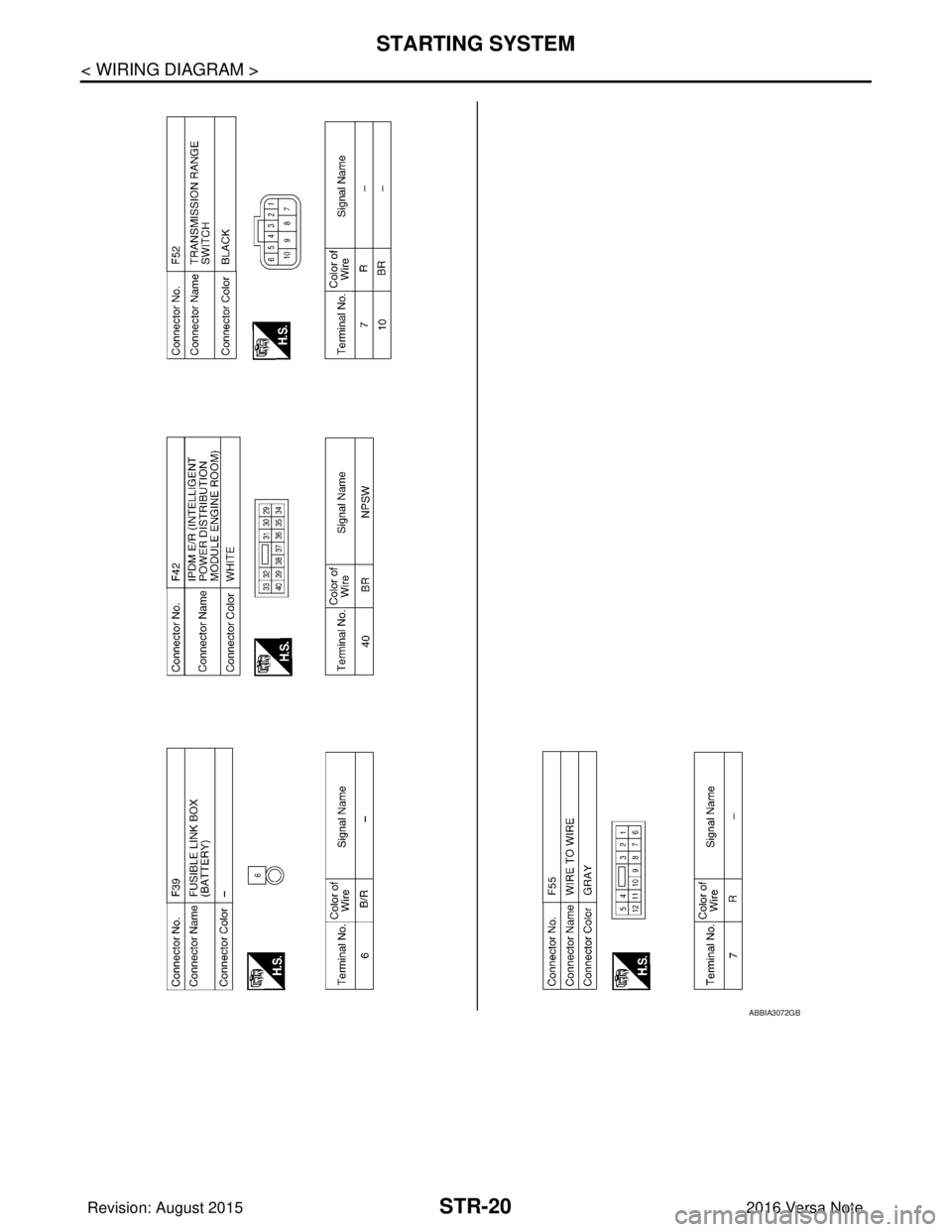 NISSAN NOTE 2016  Service Repair Manual STR-20
< WIRING DIAGRAM >
STARTING SYSTEM
ABBIA3072GB
Revision: August 20152016 Versa Note

cardiagn.com  