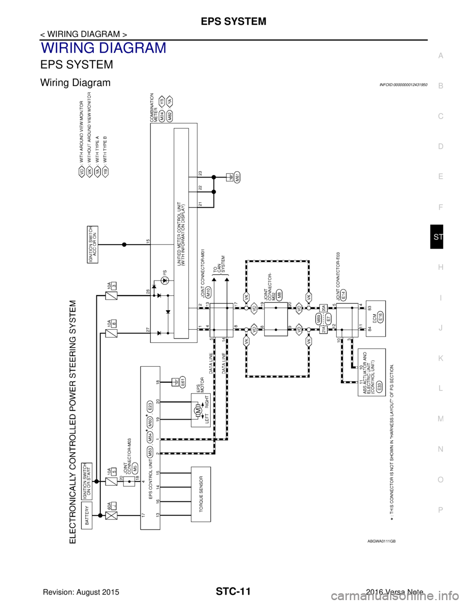 NISSAN NOTE 2016  Service Repair Manual EPS SYSTEMSTC-11
< WIRING DIAGRAM >
C
DE
F
H I
J
K L
M A
B
STC
N
O P
WIRING DIAGRAM
EPS SYSTEM
Wiring DiagramINFOID:0000000012431950
ABGWA0111GB
Revision: August 2015 2016 Versa Note

cardiagn.com  