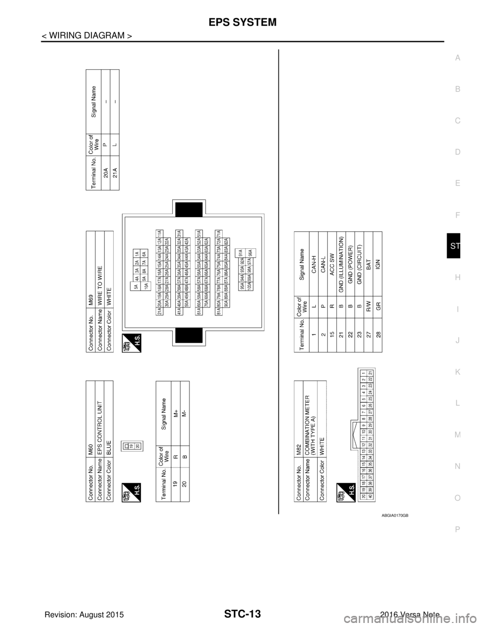 NISSAN NOTE 2016  Service Repair Manual EPS SYSTEMSTC-13
< WIRING DIAGRAM >
C
DE
F
H I
J
K L
M A
B
STC
N
O P
ABGIA0170GB
Revision: August 2015 2016 Versa Note

cardiagn.com  