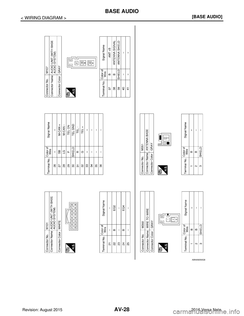 NISSAN NOTE 2016  Service Repair Manual AV-28
< WIRING DIAGRAM >[BASE AUDIO]
BASE AUDIO
ABNIA8059GB
Revision: August 2015
2016 Versa Note

cardiagn.com  
