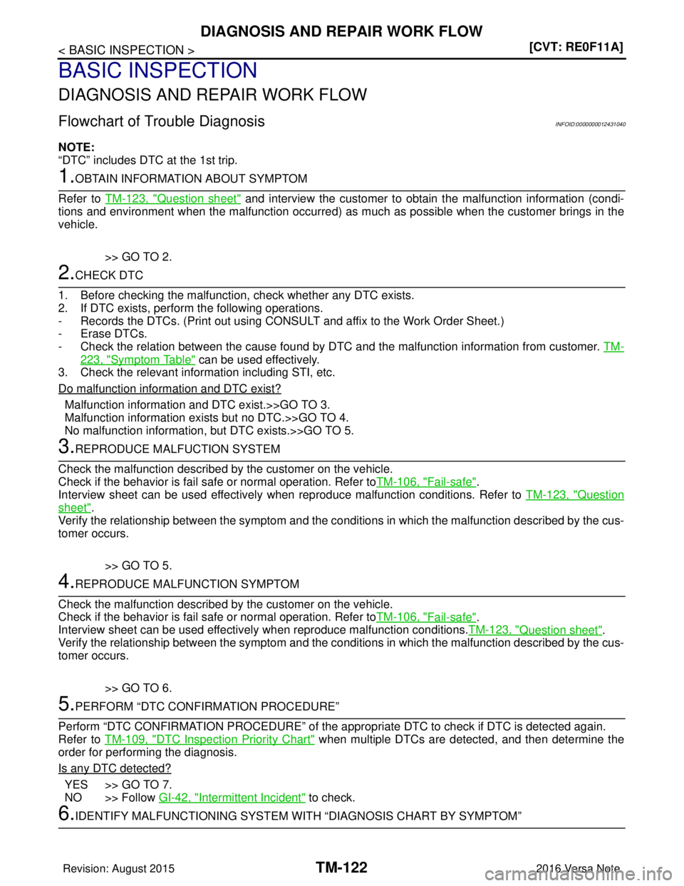NISSAN NOTE 2016  Service Repair Manual TM-122
< BASIC INSPECTION >[CVT: RE0F11A]
DIAGNOSIS AND REPAIR WORK FLOW
BASIC INSPECTION
DIAGNOSIS AND REPAIR WORK FLOW
Flowchart of Trouble DiagnosisINFOID:0000000012431040
NOTE:
“DTC” includes 
