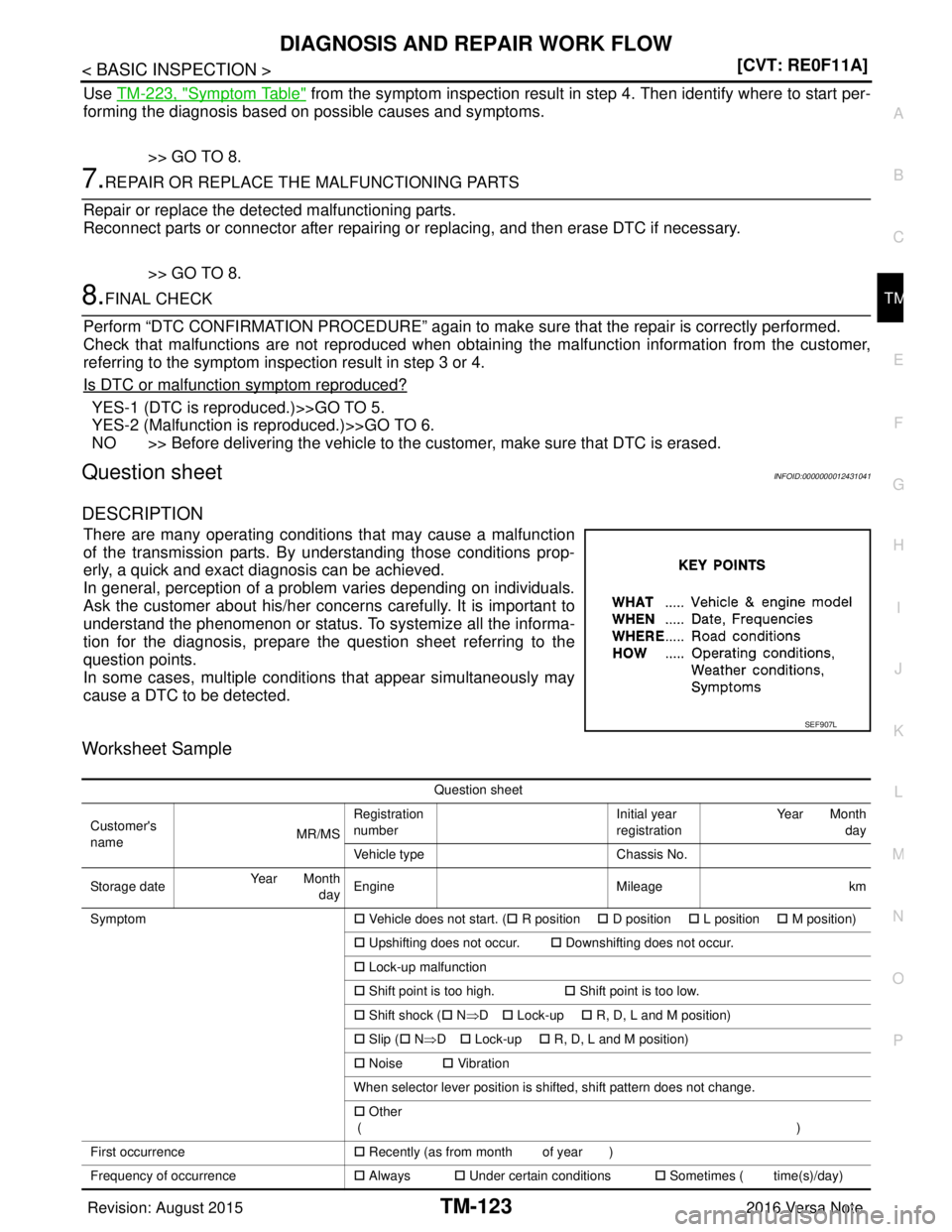 NISSAN NOTE 2016  Service Repair Manual DIAGNOSIS AND REPAIR WORK FLOWTM-123
< BASIC INSPECTION > [CVT: RE0F11A]
C
EF
G H
I
J
K L
M A
B
TM
N
O P
Use  TM-223, "Symptom Table" from the symptom inspection result in step 4. Then identify where 