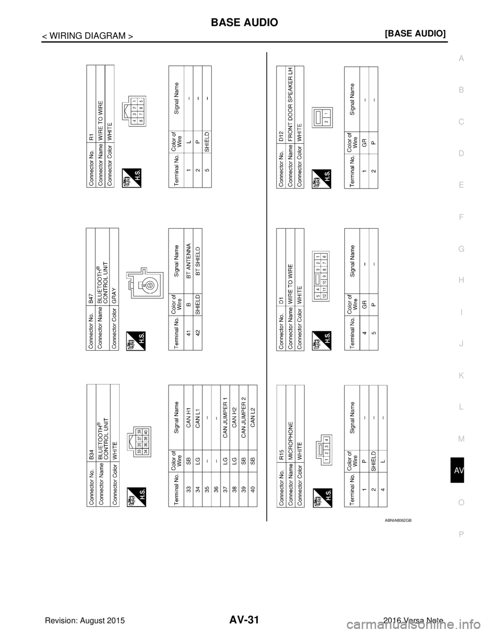 NISSAN NOTE 2016  Service Repair Manual AV
BASE AUDIOAV-31
< WIRING DIAGRAM > [BASE AUDIO]
C
D
E
F
G H
I
J
K L
M B A
O P
ABNIA8062GB
Revision: August 2015 2016 Versa Note

cardiagn.com  