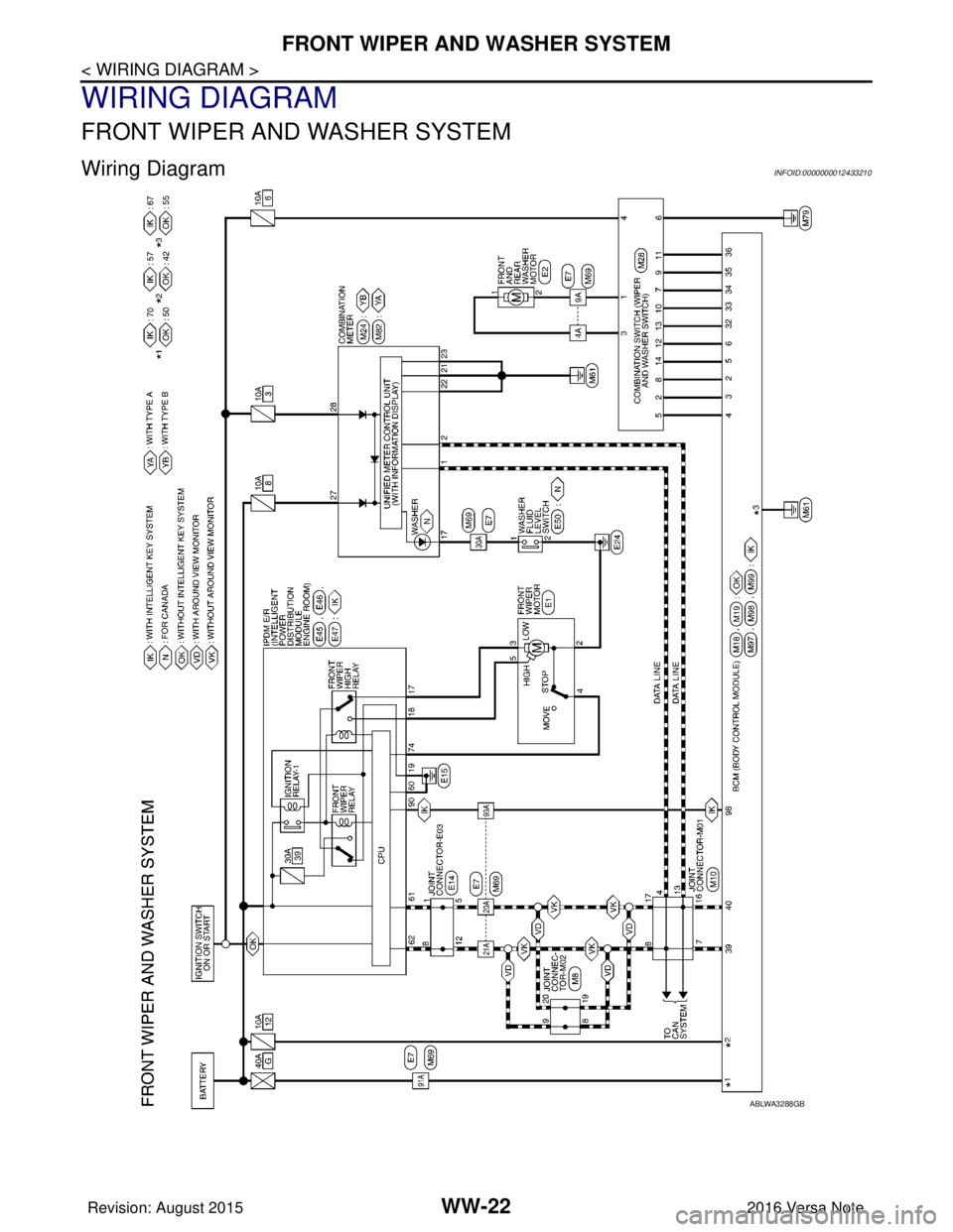 NISSAN NOTE 2016  Service Repair Manual WW-22
< WIRING DIAGRAM >
FRONT WIPER AND WASHER SYSTEM
WIRING DIAGRAM
FRONT WIPER AND WASHER SYSTEM
Wiring DiagramINFOID:0000000012433210
ABLWA3288GB
Revision: August 20152016 Versa Note

cardiagn.com