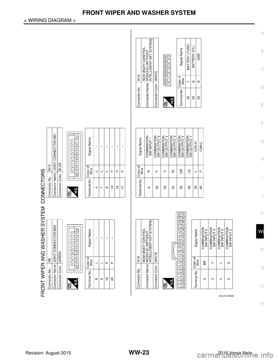 NISSAN NOTE 2016  Service Repair Manual FRONT WIPER AND WASHER SYSTEMWW-23
< WIRING DIAGRAM >
C
DE
F
G H
I
J
K
M A
B
WW
N
O P
AALIA1479GB
Revision: August 2015 2016 Versa Note

cardiagn.com  