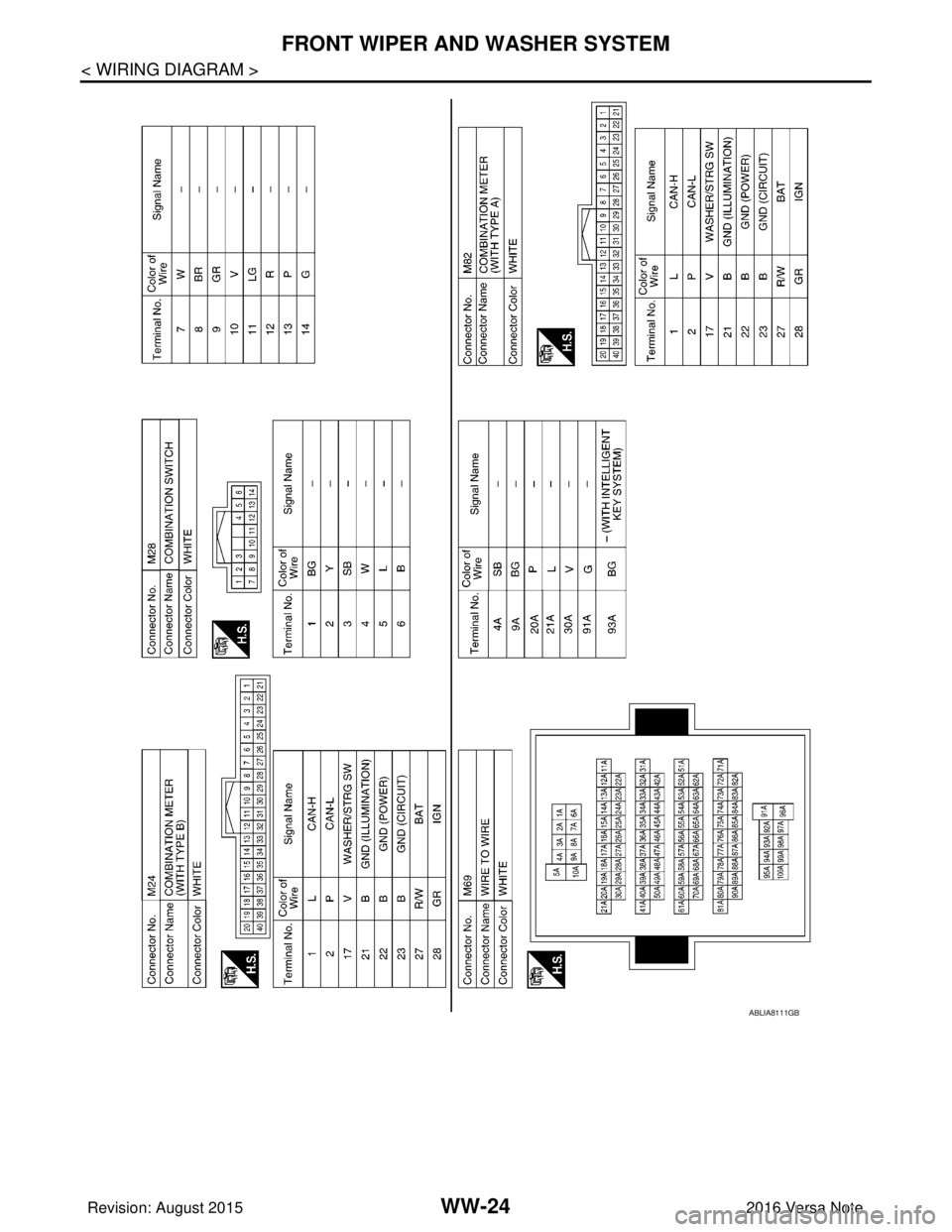 NISSAN NOTE 2016  Service Repair Manual WW-24
< WIRING DIAGRAM >
FRONT WIPER AND WASHER SYSTEM
ABLIA8111GB
Revision: August 20152016 Versa Note

cardiagn.com  