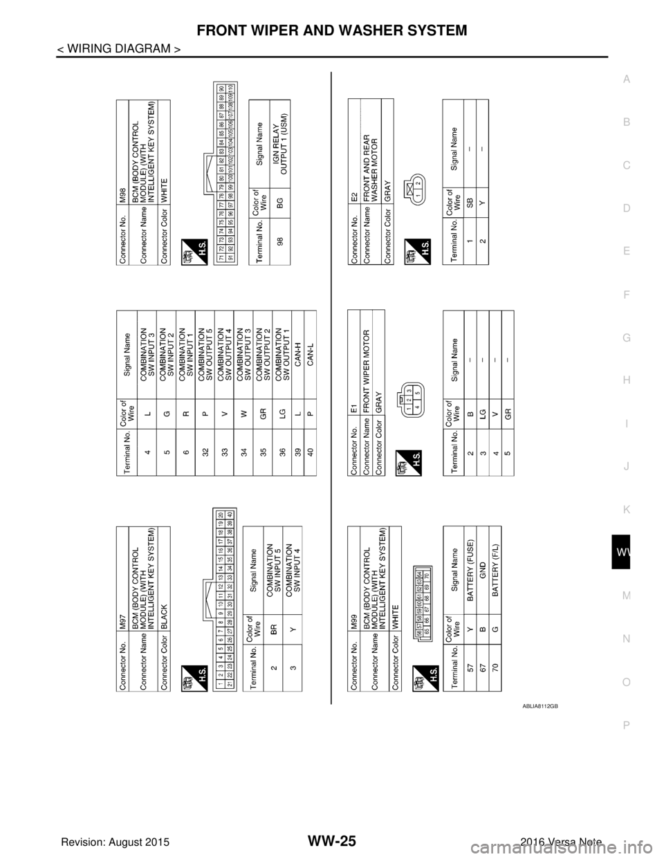 NISSAN NOTE 2016  Service Repair Manual FRONT WIPER AND WASHER SYSTEMWW-25
< WIRING DIAGRAM >
C
DE
F
G H
I
J
K
M A
B
WW
N
O P
ABLIA8112GB
Revision: August 2015 2016 Versa Note

cardiagn.com  