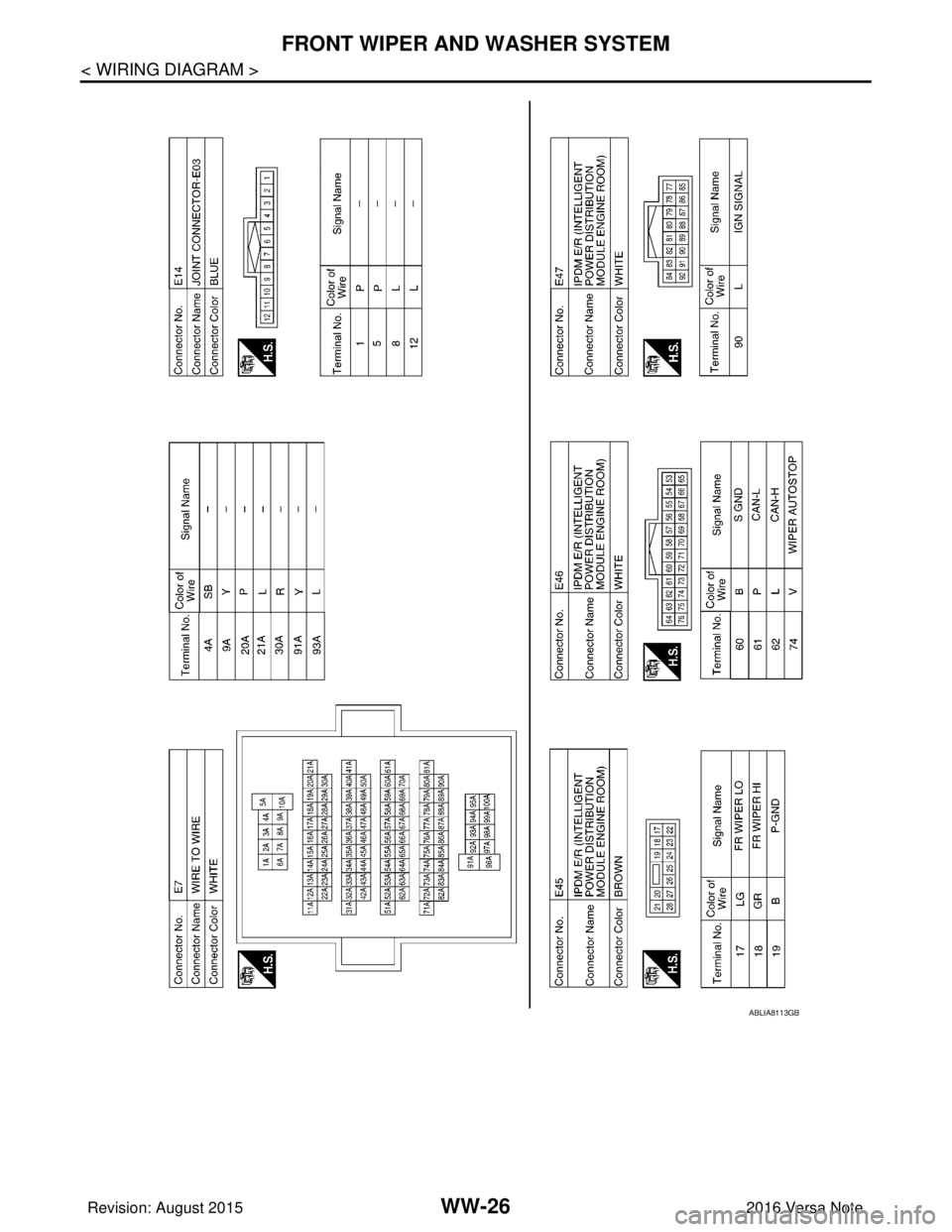 NISSAN NOTE 2016  Service Repair Manual WW-26
< WIRING DIAGRAM >
FRONT WIPER AND WASHER SYSTEM
ABLIA8113GB
Revision: August 20152016 Versa Note

cardiagn.com  