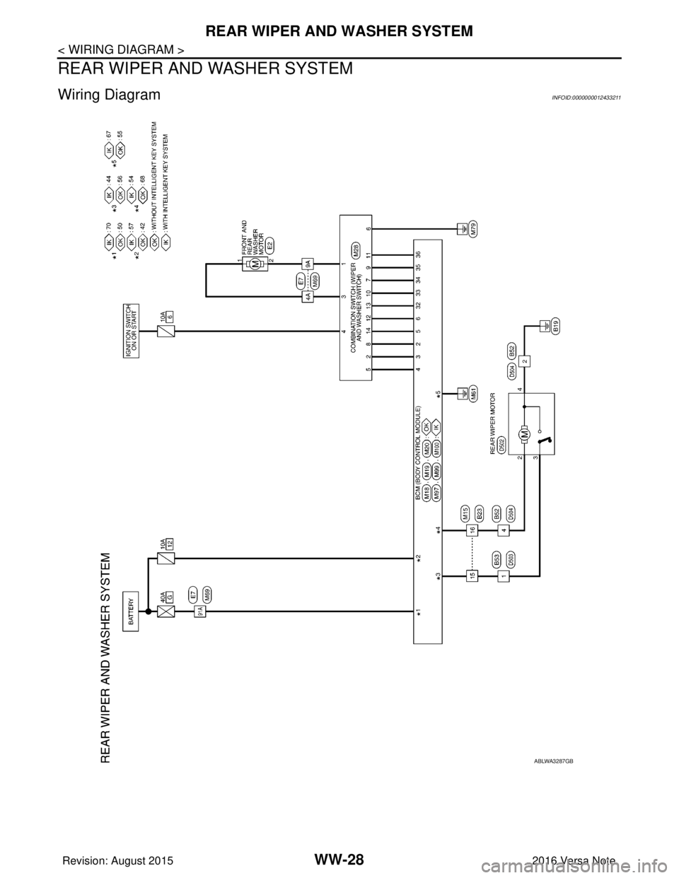 NISSAN NOTE 2016  Service Repair Manual WW-28
< WIRING DIAGRAM >
REAR WIPER AND WASHER SYSTEM
REAR WIPER AND WASHER SYSTEM
Wiring DiagramINFOID:0000000012433211
ABLWA3287GB
Revision: August 20152016 Versa Note

cardiagn.com  