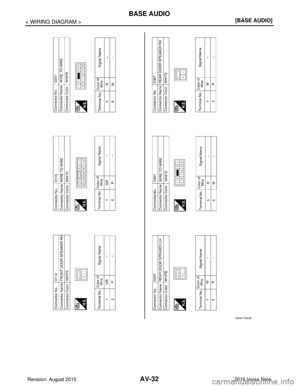 NISSAN NOTE 2016  Service Repair Manual AV-32
< WIRING DIAGRAM >[BASE AUDIO]
BASE AUDIO
AANIA1766GB
Revision: August 2015
2016 Versa Note

cardiagn.com  