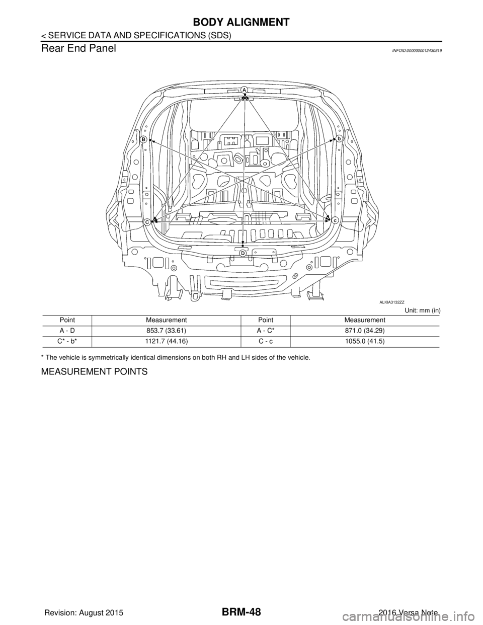 NISSAN NOTE 2016  Service Repair Manual BRM-48
< SERVICE DATA AND SPECIFICATIONS (SDS) 
BODY ALIGNMENT
Rear End Panel
INFOID:0000000012430819
Unit: mm (in)
* The vehicle is symmetrically identical dimensions on both RH and LH sides of the v