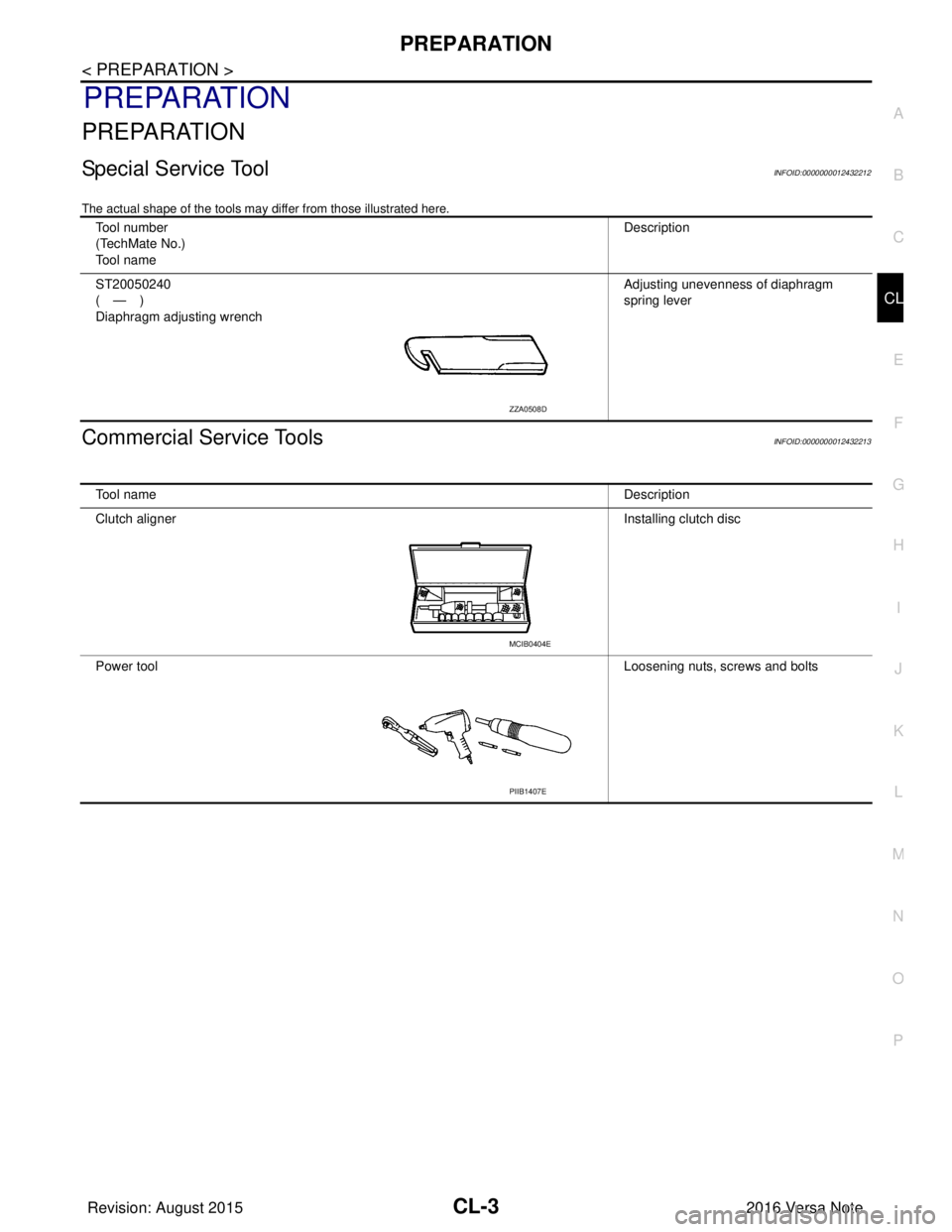 NISSAN NOTE 2016  Service Repair Manual PREPARATIONCL-3
< PREPARATION >
CEF
G H
I
J
K L
M A
B
CL
N
O P
PREPARATION
PREPARATION
Special Service ToolINFOID:0000000012432212
The actual shape of the tools may di ffer from those illustrated here