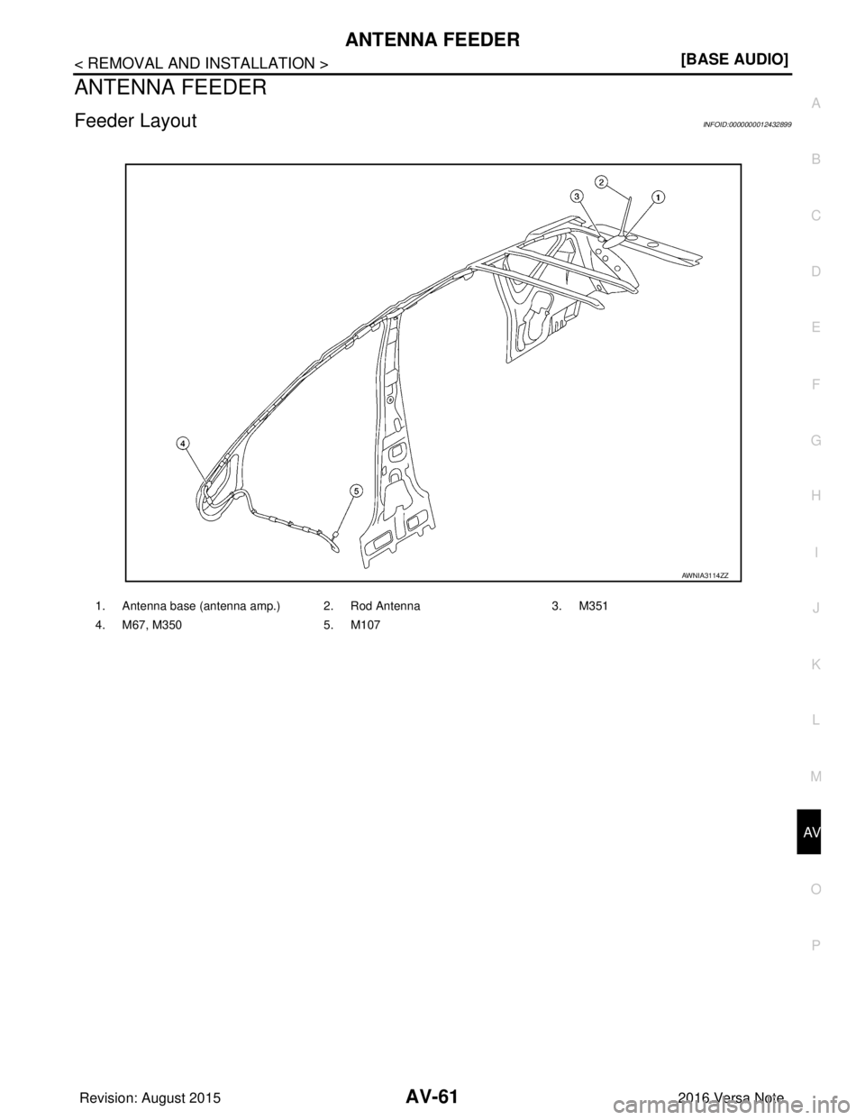 NISSAN NOTE 2016  Service Repair Manual AV
ANTENNA FEEDERAV-61
< REMOVAL AND INSTALLATION > [BASE AUDIO]
C
D
E
F
G H
I
J
K L
M B A
O P
ANTENNA FEEDER
Feeder LayoutINFOID:0000000012432899
1. Antenna base (antenna amp.) 2. Rod Antenna 3. M351