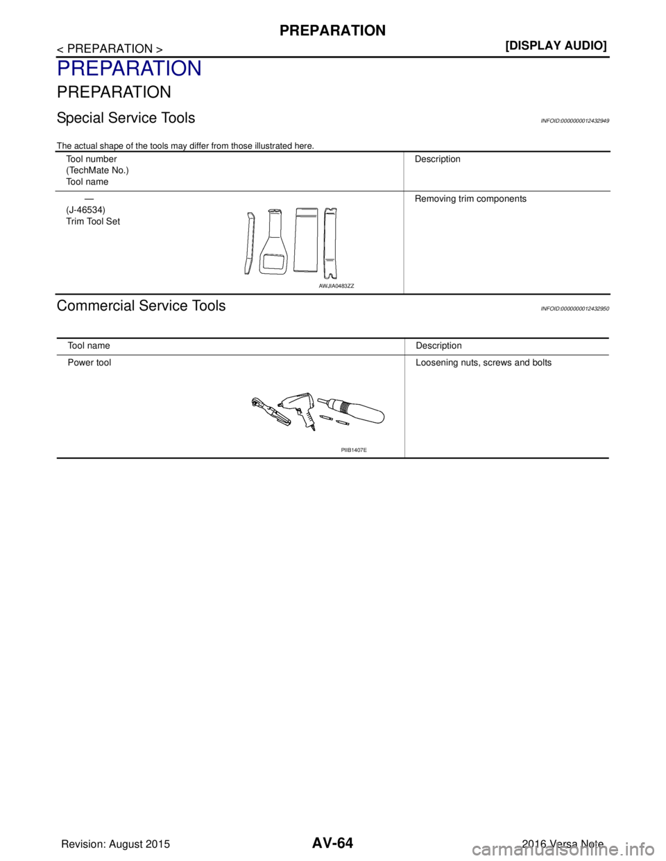 NISSAN NOTE 2016  Service Repair Manual AV-64
< PREPARATION >[DISPLAY AUDIO]
PREPARATION
PREPARATION
PREPARATION
Special Service ToolsINFOID:0000000012432949
The actual shape of the tools may differ from those illustrated here.
Commercial S