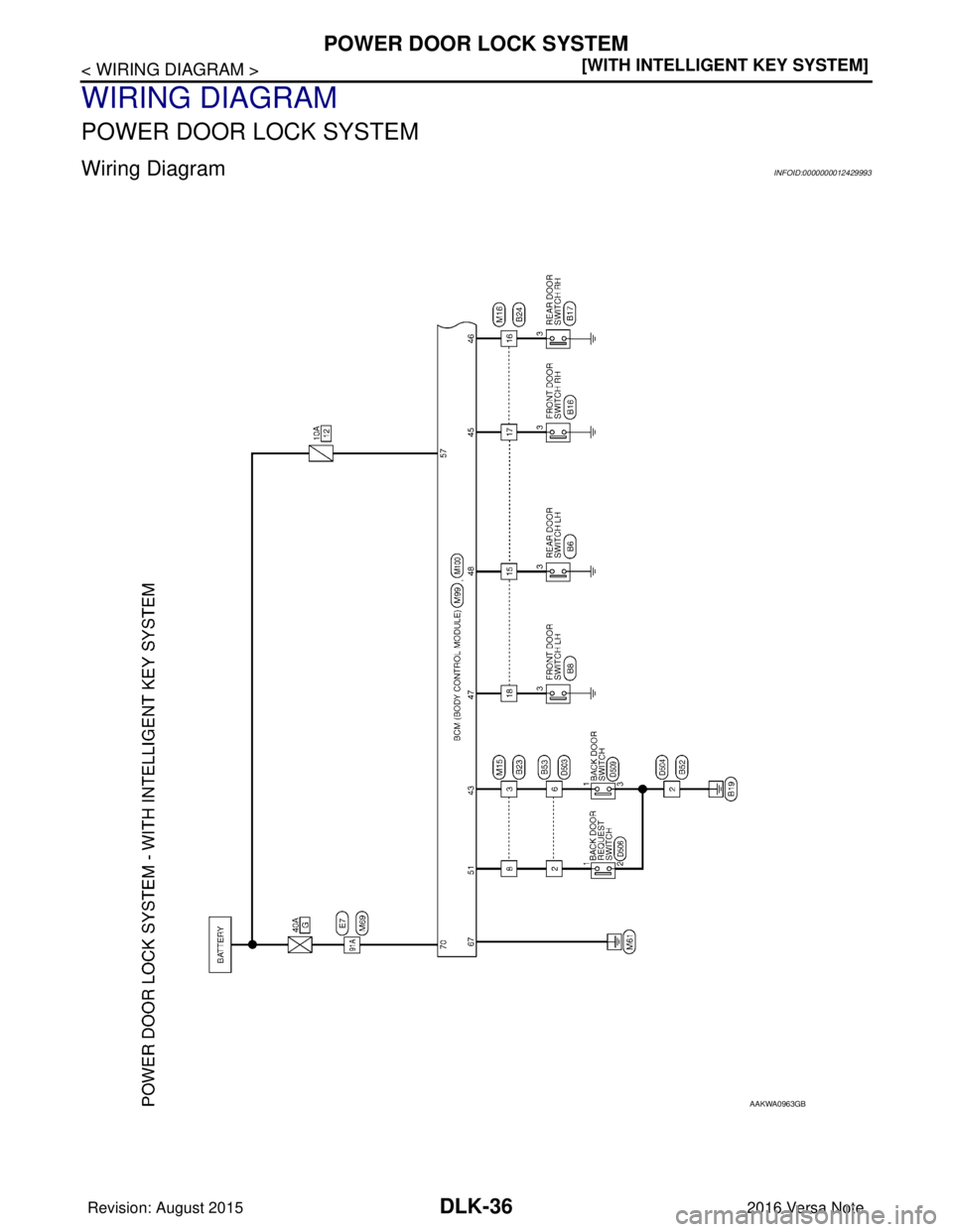 NISSAN NOTE 2016  Service Repair Manual DLK-36
< WIRING DIAGRAM >[WITH INTELLIGENT KEY SYSTEM]
POWER DOOR LOCK SYSTEM
WIRING DIAGRAM
POWER DOOR LOCK SYSTEM
Wiring DiagramINFOID:0000000012429993
AAKWA0963GB
Revision: August 2015
2016 Versa N