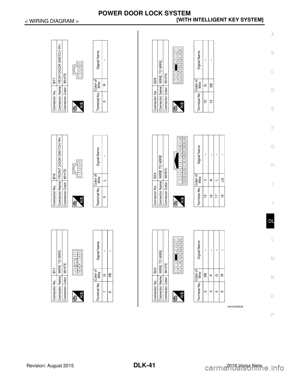NISSAN NOTE 2016  Service Repair Manual POWER DOOR LOCK SYSTEMDLK-41
< WIRING DIAGRAM > [WITH INTELLIGENT KEY SYSTEM]
C
D
E
F
G H
I
J
L
M A
B
DLK
N
O P
AAKIA2299GB
Revision: August 2015 2016 Versa Note

cardiagn.com  