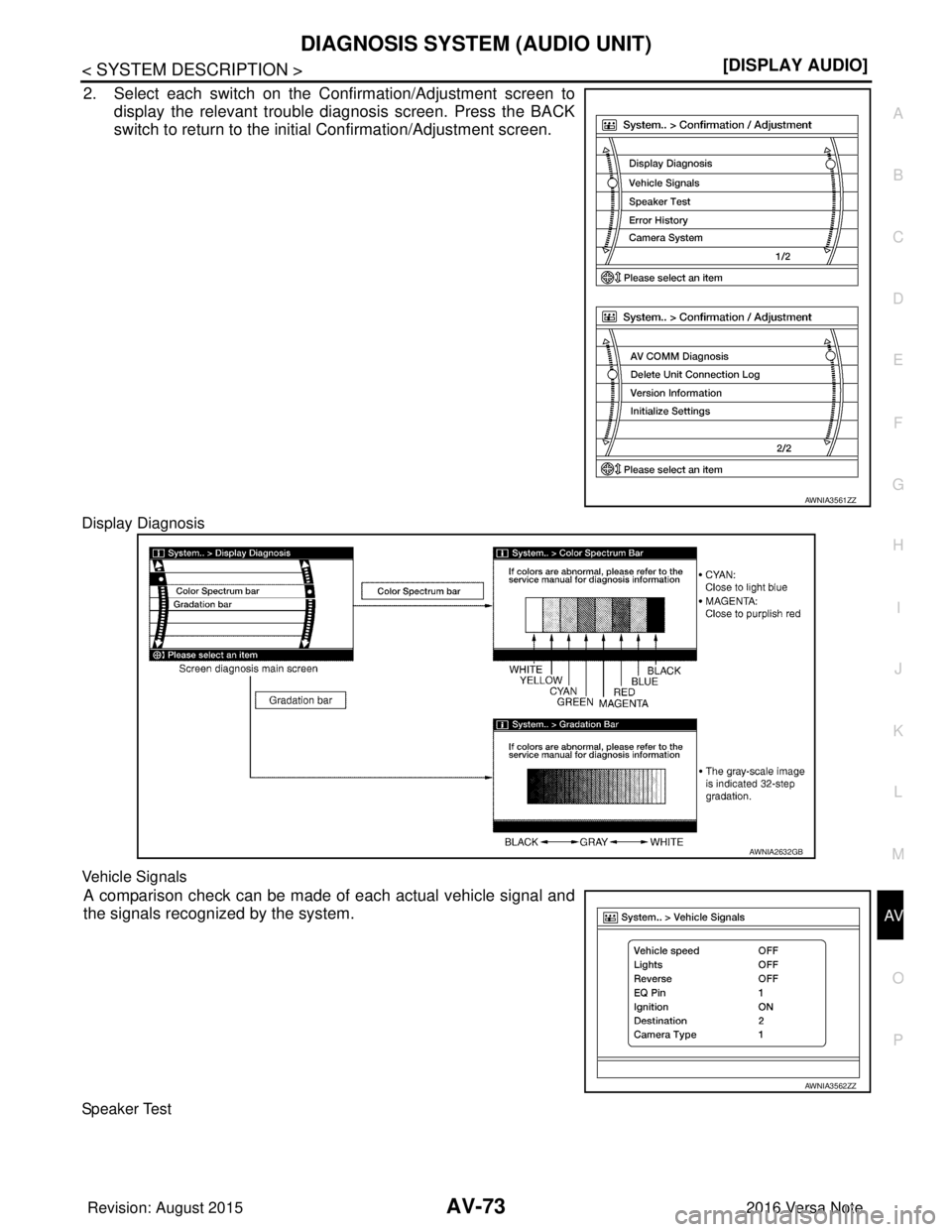 NISSAN NOTE 2016  Service Repair Manual AV
DIAGNOSIS SYSTEM (AUDIO UNIT)AV-73
< SYSTEM DESCRIPTION > [DISPLAY AUDIO]
C
D
E
F
G H
I
J
K L
M B A
O P
2. Select each switch on the Confirmation/Adjustment screen to display the relevant trouble d