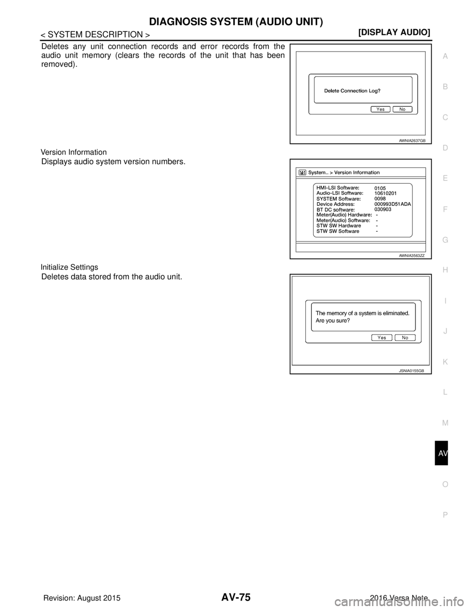 NISSAN NOTE 2016  Service Repair Manual AV
DIAGNOSIS SYSTEM (AUDIO UNIT)AV-75
< SYSTEM DESCRIPTION > [DISPLAY AUDIO]
C
D
E
F
G H
I
J
K L
M B A
O P
Deletes any unit connection records and error records from the
audio unit memory (clears the 
