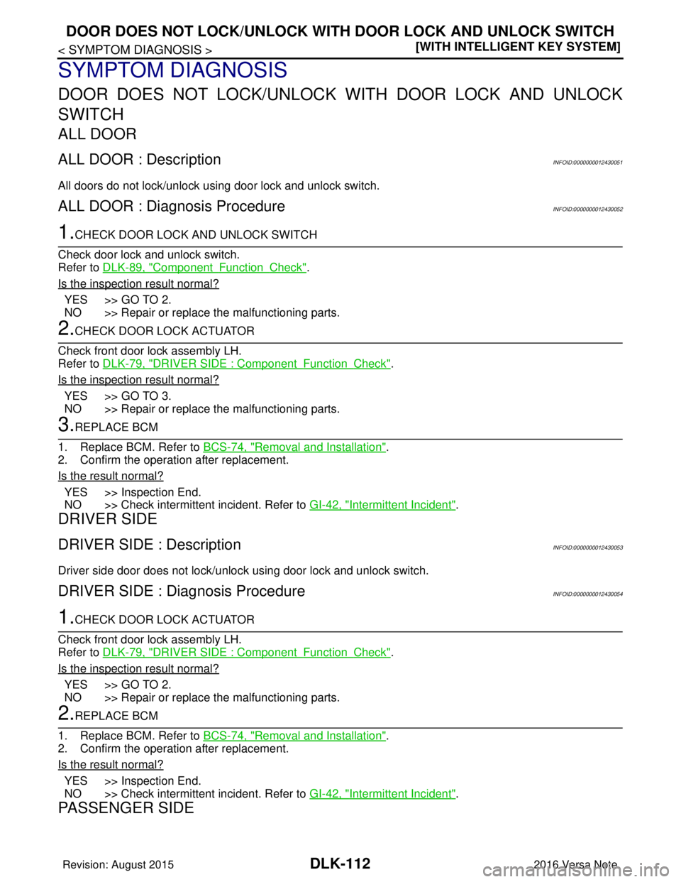 NISSAN NOTE 2016  Service Repair Manual DLK-112
< SYMPTOM DIAGNOSIS >[WITH INTELLIGENT KEY SYSTEM]
DOOR DOES NOT LOCK/UNLOCK WITH DOOR LOCK AND UNLOCK SWITCH
SYMPTOM DIAGNOSIS
DOOR DOES NOT LOCK/UNLOCK WI
TH DOOR LOCK AND UNLOCK
SWITCH
ALL 