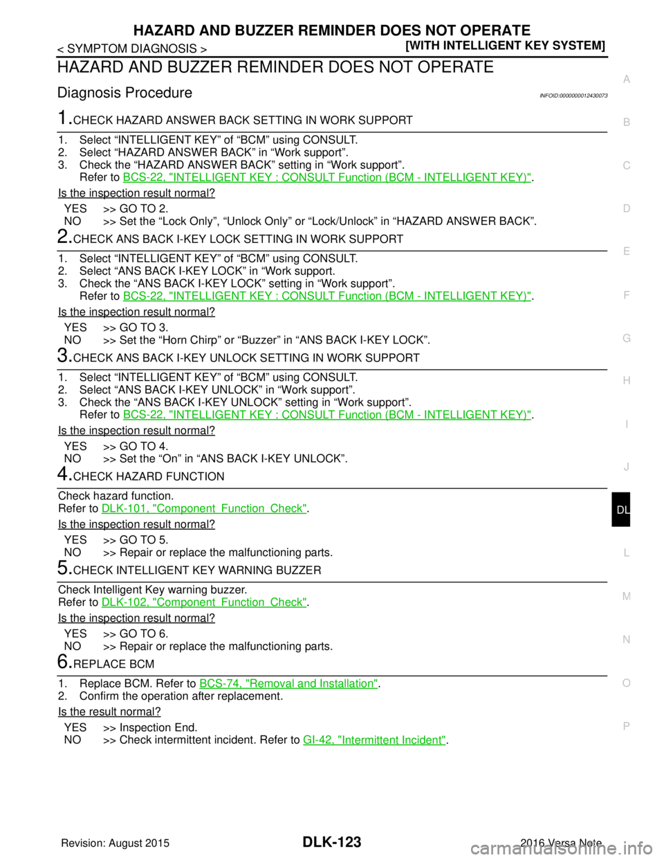 NISSAN NOTE 2016  Service Repair Manual HAZARD AND BUZZER REMINDER DOES NOT OPERATEDLK-123
< SYMPTOM DIAGNOSIS > [WITH INTELLIGENT KEY SYSTEM]
C
D
E
F
G H
I
J
L
M A
B
DLK
N
O P
HAZARD AND BUZZER REMI NDER DOES NOT OPERATE
Diagnosis Procedur