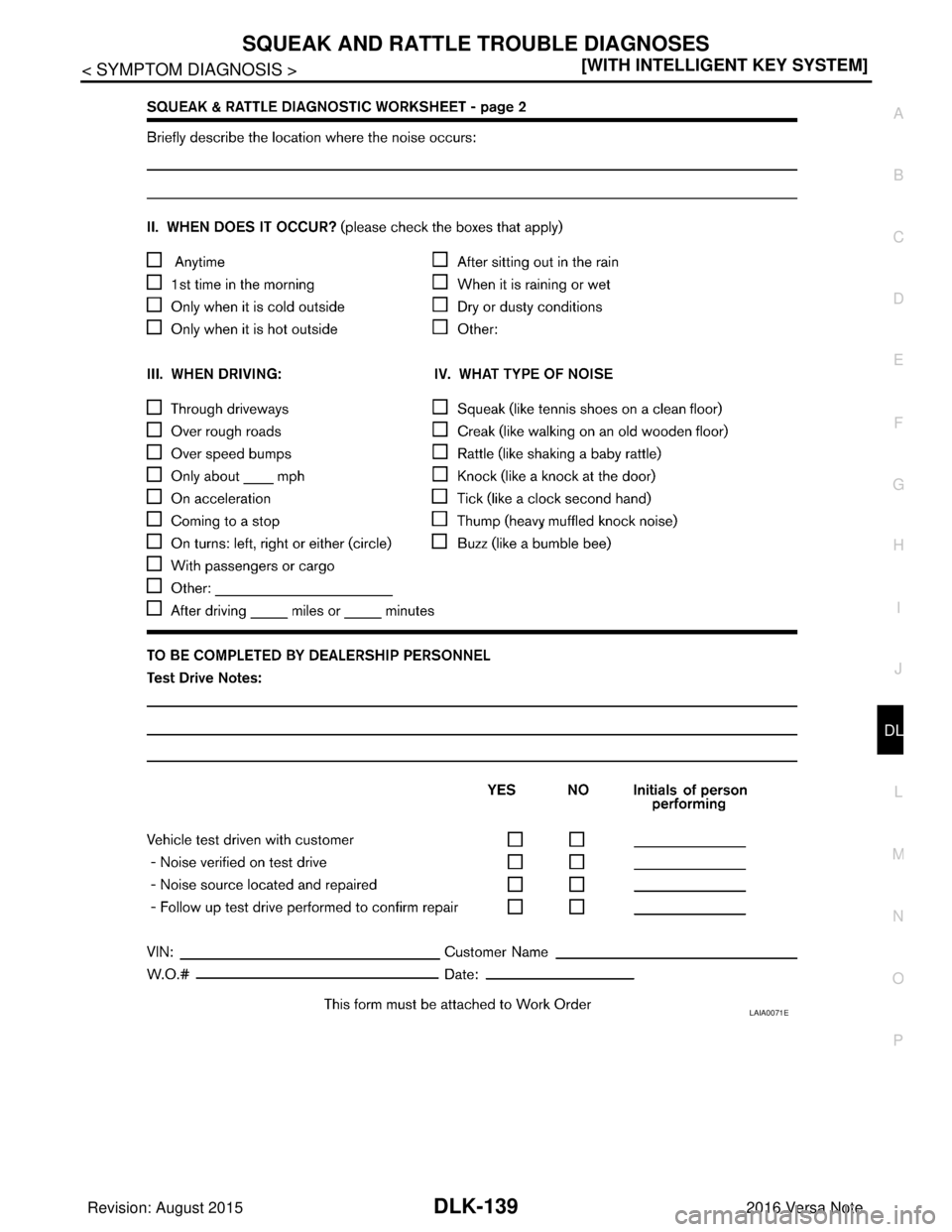 NISSAN NOTE 2016  Service Repair Manual SQUEAK AND RATTLE TROUBLE DIAGNOSESDLK-139
< SYMPTOM DIAGNOSIS > [WITH INTELLIGENT KEY SYSTEM]
C
D
E
F
G H
I
J
L
M A
B
DLK
N
O P
LAIA0071E
Revision: August 2015 2016 Versa Note

cardiagn.com  
