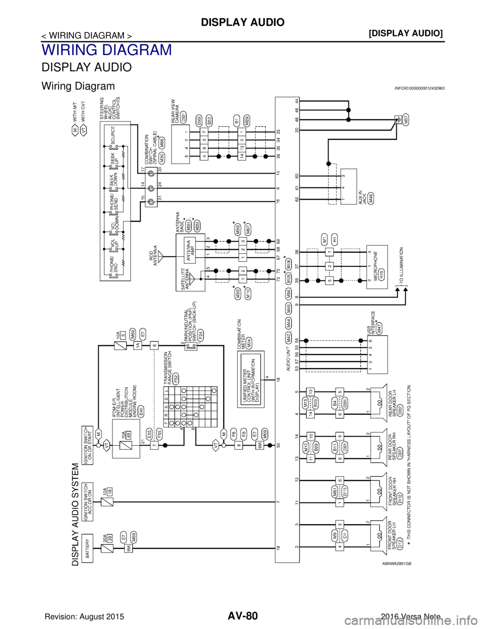 NISSAN NOTE 2016  Service Repair Manual AV-80
< WIRING DIAGRAM >[DISPLAY AUDIO]
DISPLAY AUDIO
WIRING DIAGRAM
DISPLAY AUDIO
Wiring DiagramINFOID:0000000012432963
ABNWA2891GB
Revision: August 2015
2016 Versa Note

cardiagn.com  