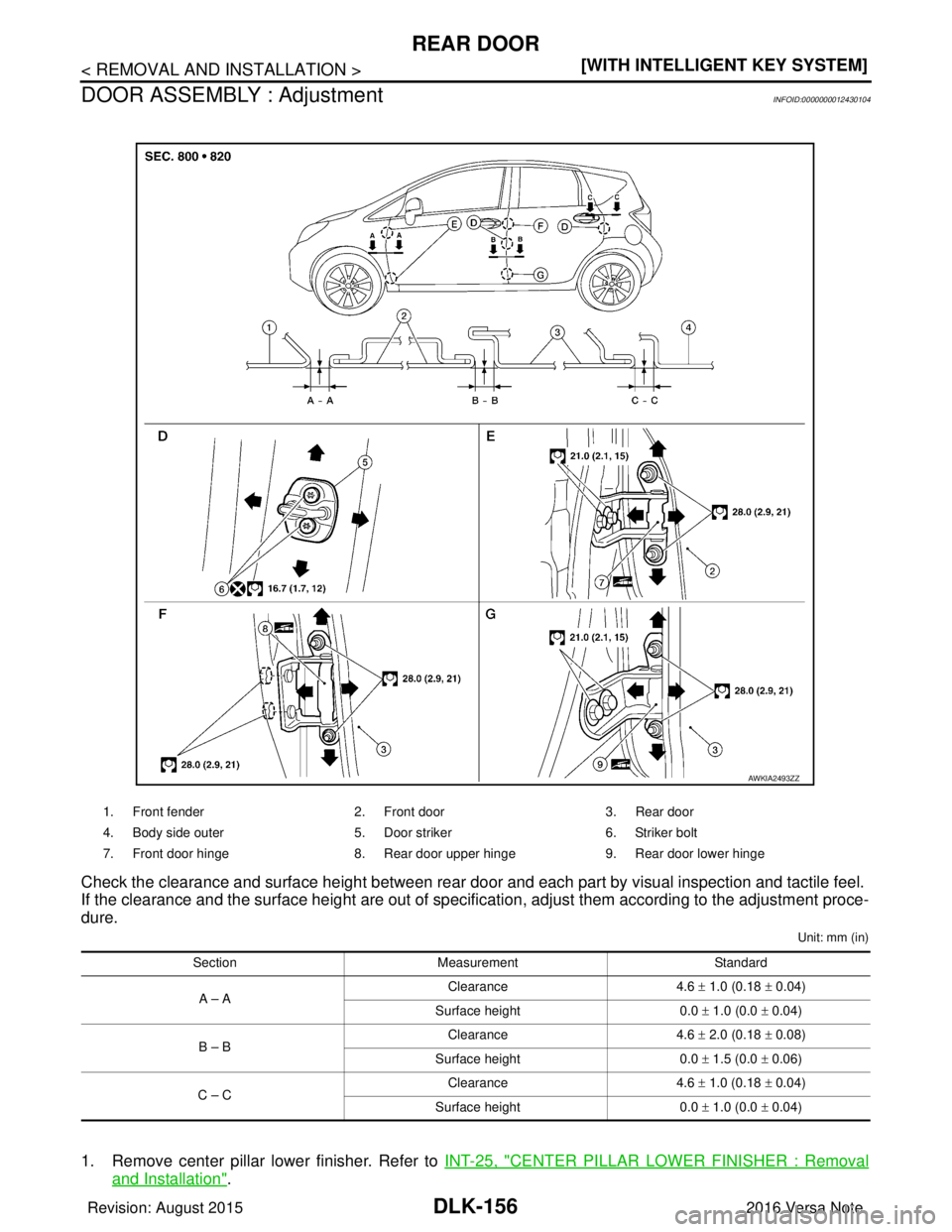 NISSAN NOTE 2016  Service Repair Manual DLK-156
< REMOVAL AND INSTALLATION >[WITH INTELLIGENT KEY SYSTEM]
REAR DOOR
DOOR ASSEMBLY : Adjustment
INFOID:0000000012430104
Check the clearance and surface height between rear door and each part by
