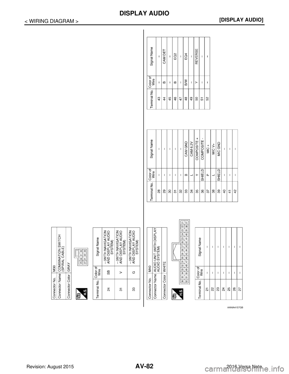 NISSAN NOTE 2016  Service Repair Manual AV-82
< WIRING DIAGRAM >[DISPLAY AUDIO]
DISPLAY AUDIO
AANIA4157GB
Revision: August 2015
2016 Versa Note

cardiagn.com  