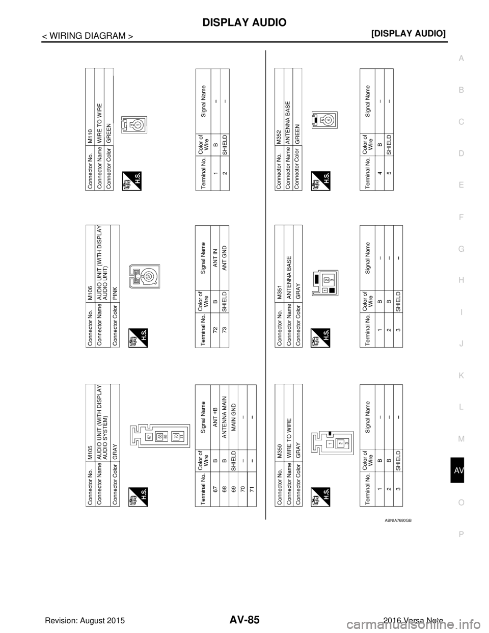 NISSAN NOTE 2016  Service Repair Manual AV
DISPLAY AUDIOAV-85
< WIRING DIAGRAM > [DISPLAY AUDIO]
C
D
E
F
G H
I
J
K L
M B A
O P
ABNIA7680GB
Revision: August 2015 2016 Versa Note

cardiagn.com  
