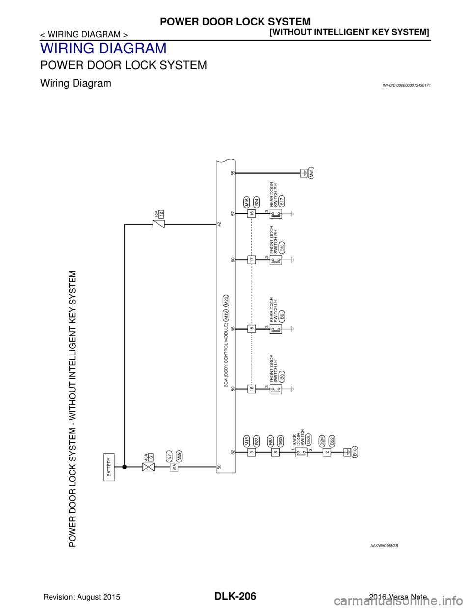 NISSAN NOTE 2016  Service Repair Manual DLK-206
< WIRING DIAGRAM >[WITHOUT INTELLIGENT KEY SYSTEM]
POWER DOOR LOCK SYSTEM
WIRING DIAGRAM
POWER DOOR LOCK SYSTEM
Wiring DiagramINFOID:0000000012430171
AAKWA0965GB
Revision: August 2015
2016 Ver
