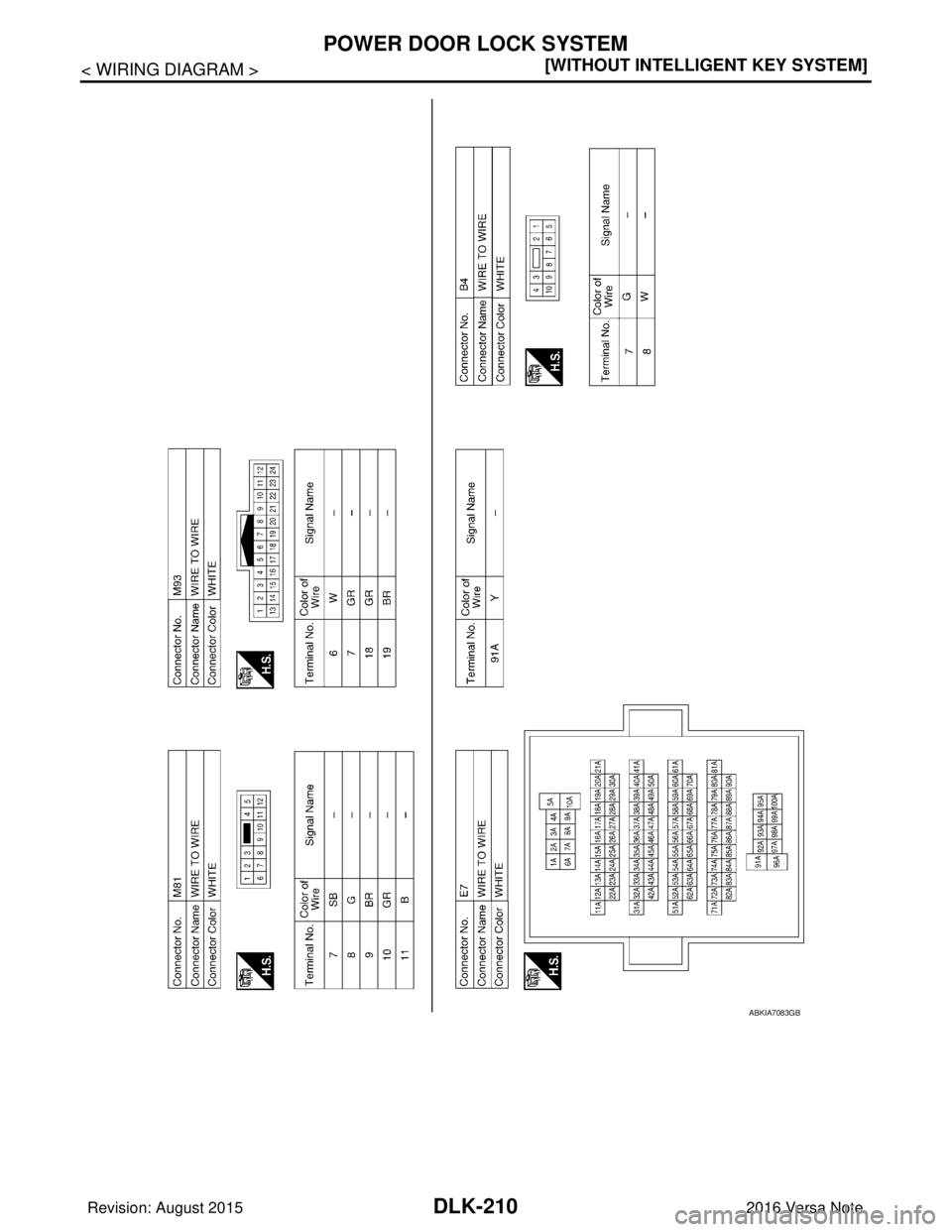 NISSAN NOTE 2016  Service Repair Manual DLK-210
< WIRING DIAGRAM >[WITHOUT INTELLIGENT KEY SYSTEM]
POWER DOOR LOCK SYSTEM
ABKIA7083GB
Revision: August 2015
2016 Versa Note

cardiagn.com  
