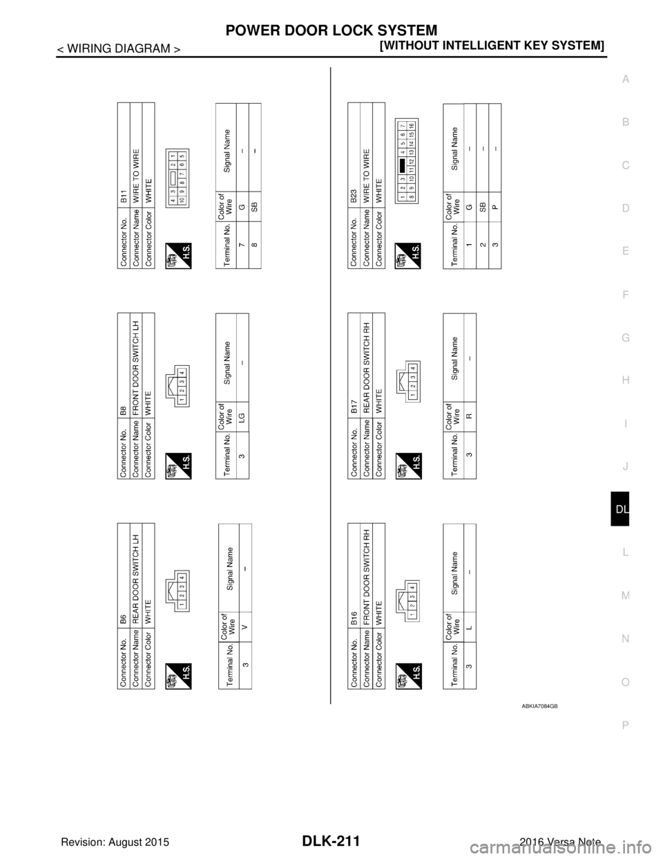 NISSAN NOTE 2016  Service Repair Manual POWER DOOR LOCK SYSTEMDLK-211
< WIRING DIAGRAM > [WITHOUT INTELLIGENT KEY SYSTEM]
C
D
E
F
G H
I
J
L
M A
B
DLK
N
O P
ABKIA7084GB
Revision: August 2015 2016 Versa Note

cardiagn.com  