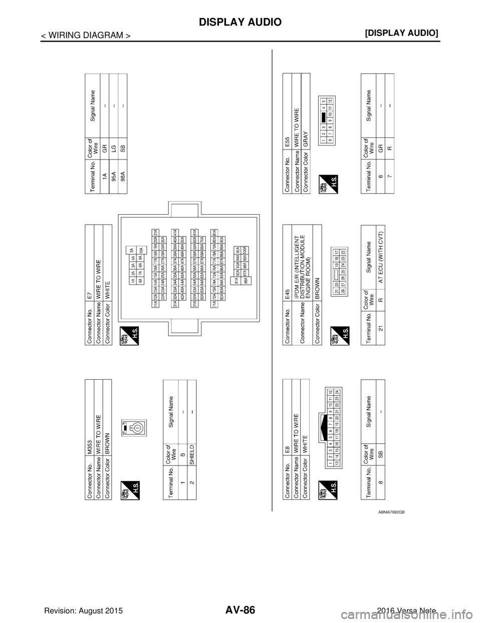 NISSAN NOTE 2016  Service Repair Manual AV-86
< WIRING DIAGRAM >[DISPLAY AUDIO]
DISPLAY AUDIO
ABNIA7692GB
Revision: August 2015
2016 Versa Note

cardiagn.com  