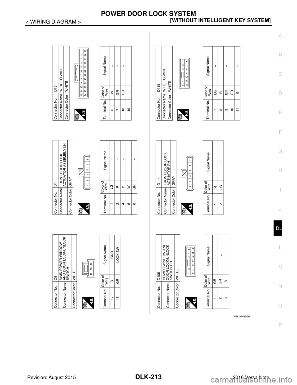 NISSAN NOTE 2016  Service Repair Manual POWER DOOR LOCK SYSTEMDLK-213
< WIRING DIAGRAM > [WITHOUT INTELLIGENT KEY SYSTEM]
C
D
E
F
G H
I
J
L
M A
B
DLK
N
O P
ABKIA7086GB
Revision: August 2015 2016 Versa Note

cardiagn.com  