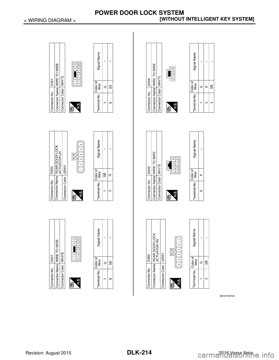 NISSAN NOTE 2016  Service Repair Manual DLK-214
< WIRING DIAGRAM >[WITHOUT INTELLIGENT KEY SYSTEM]
POWER DOOR LOCK SYSTEM
ABKIA7087GB
Revision: August 2015
2016 Versa Note

cardiagn.com  