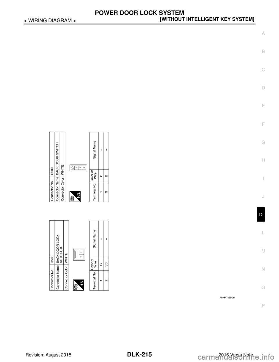 NISSAN NOTE 2016  Service Repair Manual POWER DOOR LOCK SYSTEMDLK-215
< WIRING DIAGRAM > [WITHOUT INTELLIGENT KEY SYSTEM]
C
D
E
F
G H
I
J
L
M A
B
DLK
N
O P
ABKIA7088GB
Revision: August 2015 2016 Versa Note

cardiagn.com  
