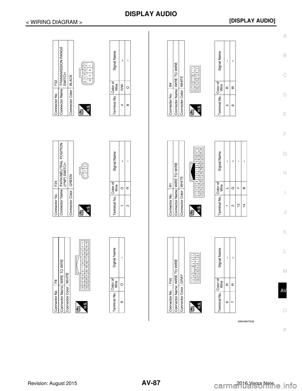 NISSAN NOTE 2016  Service Repair Manual AV
DISPLAY AUDIOAV-87
< WIRING DIAGRAM > [DISPLAY AUDIO]
C
D
E
F
G H
I
J
K L
M B A
O P
ABNIA8079GB
Revision: August 2015 2016 Versa Note

cardiagn.com  