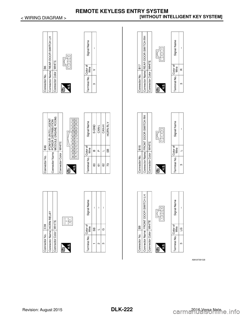 NISSAN NOTE 2016  Service Repair Manual DLK-222
< WIRING DIAGRAM >[WITHOUT INTELLIGENT KEY SYSTEM]
REMOTE KEYLESS ENTRY SYSTEM
ABKIA7091GB
Revision: August 2015
2016 Versa Note

cardiagn.com  