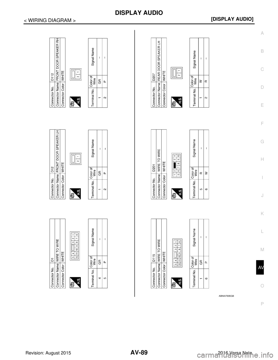NISSAN NOTE 2016  Service Repair Manual AV
DISPLAY AUDIOAV-89
< WIRING DIAGRAM > [DISPLAY AUDIO]
C
D
E
F
G H
I
J
K L
M B A
O P
ABNIA7695GB
Revision: August 2015 2016 Versa Note

cardiagn.com  