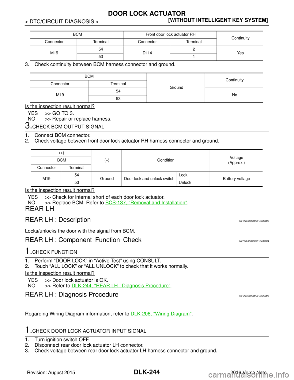 NISSAN NOTE 2016  Service Repair Manual DLK-244
< DTC/CIRCUIT DIAGNOSIS >[WITHOUT INTELLIGENT KEY SYSTEM]
DOOR LOCK ACTUATOR
3. Check continuity between 
BCM harness connector and ground.
Is the inspection result normal?
YES >> GO TO 3.
NO 