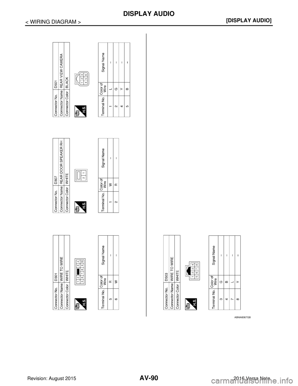 NISSAN NOTE 2016  Service Repair Manual AV-90
< WIRING DIAGRAM >[DISPLAY AUDIO]
DISPLAY AUDIO
ABNIA8067GB
Revision: August 2015
2016 Versa Note

cardiagn.com  