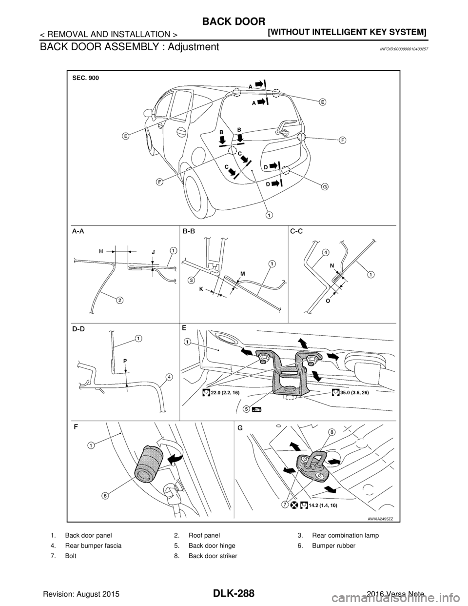 NISSAN NOTE 2016  Service Repair Manual DLK-288
< REMOVAL AND INSTALLATION >[WITHOUT INTELLIGENT KEY SYSTEM]
BACK DOOR
BACK DOOR ASSEMBLY : Adjustment
INFOID:0000000012430257
1. Back door panel 2. Roof panel3. Rear combination lamp
4. Rear 