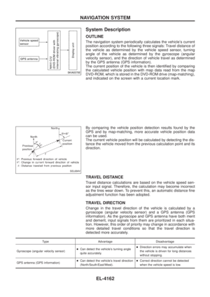 Page 257